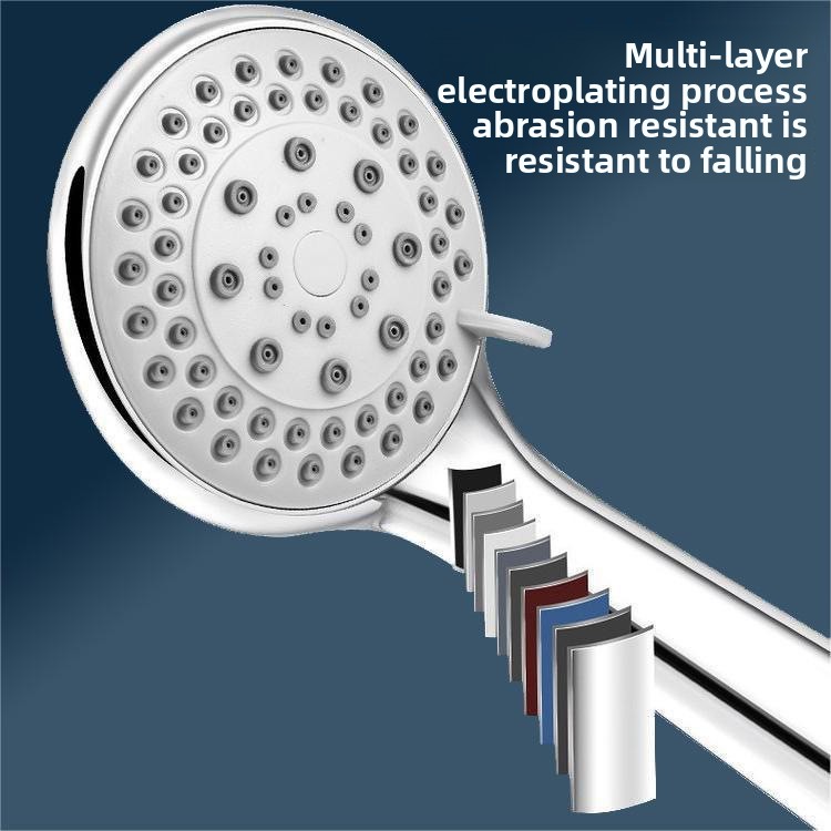 Pommeau de Douche Haute Pressi - Home Bathroom Upgrades avis et prix