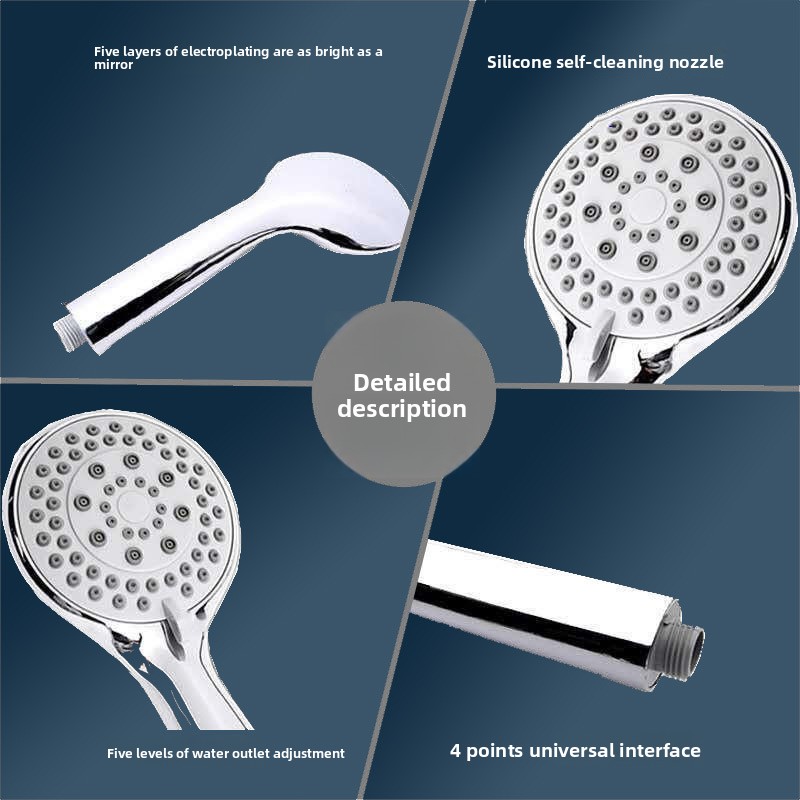 Pommeau de Douche Haute Pressi - Home Bathroom Upgrades avis et prix
