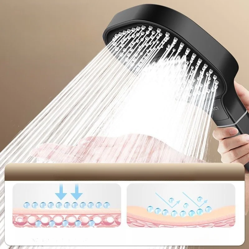 Pomme de douche à grand pannea - Home Bathroom Upgrades avis et prix