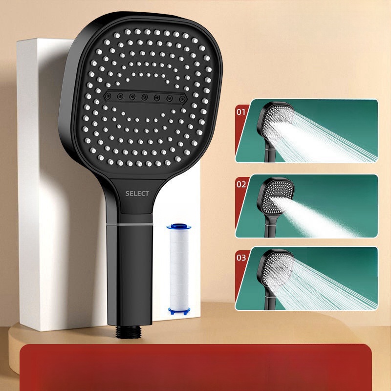 Pomme de douche à grand pannea - Home Bathroom Upgrades avis et prix