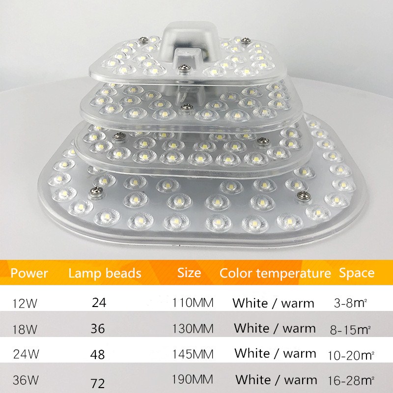 Plafonnier Led Module carré re - Home Bathroom Upgrades avis et prix