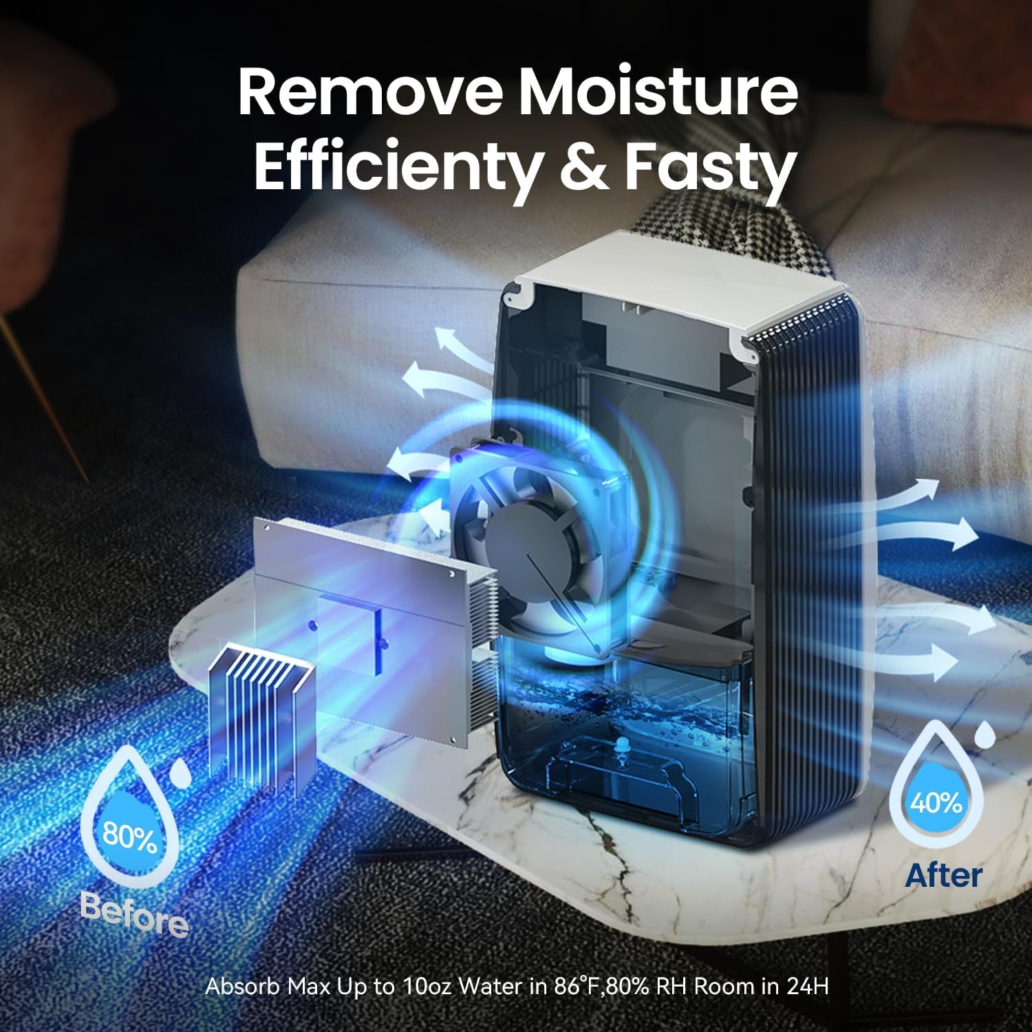 Nouveau déshumidificateur amél - Home Bathroom Upgrades avis et prix