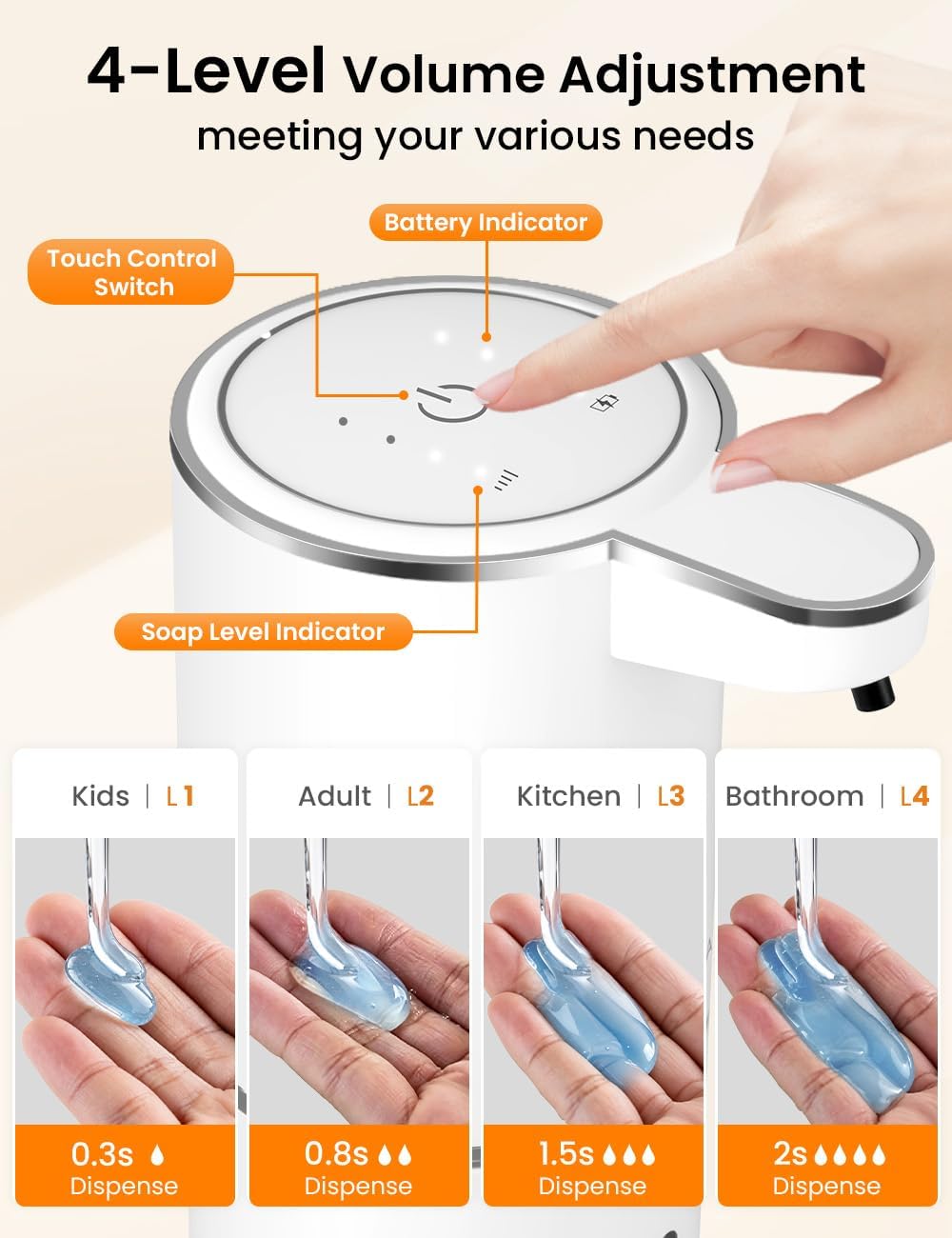 Capacité de 380 ml, affichage  - Soap Dispenser Pump avis et prix