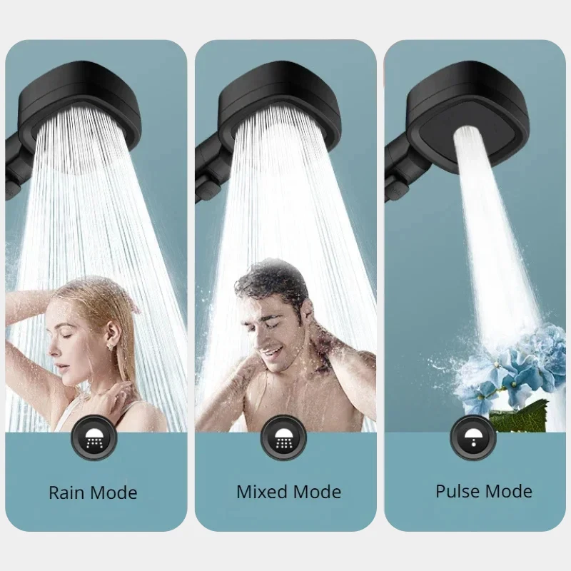 Pommeau de Douche Haute Pressi - Home Bathroom Upgrades avis et prix