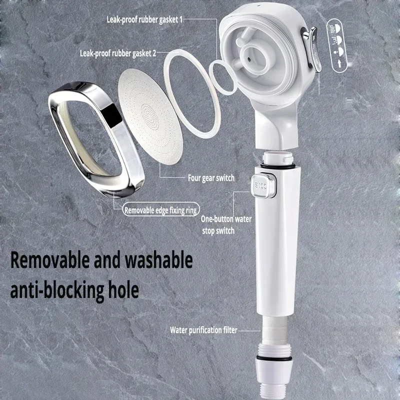 Pommeau de Douche Haute Pressi - Home Bathroom Upgrades avis et prix